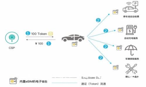 微钱包加密码指南：保护您的数字资产安全