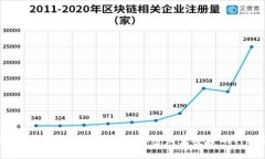 加密钱包会被冻结吗？揭开加密财产安