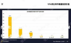   互联网数字货币钱包使用全攻略：快