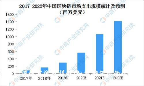 t p钱包助记词填写流程详解:如何确保您的数字资产安全