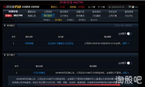 tittle如何在TP钱包中购入私募币：详细指南与技巧/tittle
TP钱包, 私募币, 加密货币, 数字资产/guanjianci

引言：私募币的崛起与TP钱包的便利性
随着区块链技术的不断发展与加密货币市场的变化，私募币越来越受到广大投资者的关注。私募币，作为一种新兴的数字资产，往往在初期阶段就吸引了众多投资者的目光。它们通常具有较高的收益潜力，但同时也伴随着一定的风险。而TP钱包作为一个集成了多种加密货币管理功能的数字钱包，为用户提供了一个便捷的购币途径。本文将为您详细介绍如何在TP钱包中购入私募币的过程，助您顺利踏上投资之路。

第一步：下载与安装TP钱包
在开始之前，您需要确保已经下载并安装了TP钱包。此钱包支持多种加密货币的管理，包括以太坊、比特币等。您可以在安卓和苹果的应用商店中搜索“TP钱包”进行下载安装。在安装完成后，务必确保您的软件是最新版本，以享受最新的功能和安全性。

第二步：注册与创建钱包
安装完成后，启动TP钱包，您将面临注册页面。根据提示，您需要选择“创建钱包”选项。在创建新钱包的过程中，系统将给您提供一组助记词。这组助记词将是您今后访问钱包的重要凭证，请务必妥善保存，切勿泄露给他人。为了保障安全，请定期备份。

第三步：充值资金
在购入私募币之前，您需要确保钱包中有一定的资金。TP钱包支持通过多种方式充值，例如银行转账、信用卡支付或其他加密货币的转入。您可以选择适合自己的方式。在充值完成后，请耐心等待，资金会迅速到账。

第四步：了解私募币的背景及选择合适的币种
在决定购买私募币之前，深入了解不同私募币的背景和项目团队是非常重要的。每个私募币都有其独特的卖点，可能是一种新技术、一项创新应用或者是解决某个行业痛点的方案。建议您先访问项目的官方网站，详细阅读白皮书以及相关资料，了解项目的愿景、发展计划以及市场需求。选择合适的币种对您的投资成功至关重要。

第五步：在TP钱包中查找私募币交易所
TP钱包虽然自身不提供直接的交易功能，但它支持与多个去中心化交易所连接。通常您可以在“市场”或“交易”版块找到可用的交易平台。在这里，您可以搜索您关注的私募币，并查看其对应的交易对。请确认该币种在交易所中的流动性以及交易费用，以免在交易过程中遭遇不必要的损失。

第六步：执行交易
找到适合的交易所后，您可以选择购买私募币。请输入您想要购买的数量，系统会实时计算出所需的资金。当您确认无误后，点击“确认交易”。根据去中心化交易所的特性，交易的执行可能需要一些时间，因此请耐心等待。

第七步：监控投资并进行风险管理
私募币的价格波动较大，因此在购买后，您需要定期监控市场动态。您可以通过TP钱包的市场行情板块，随时查看私募币的价格变化。同时，投资者也应当建立合理的止损和止盈策略，提前设定目标，避免因盲目跟风而造成经济损失。 

第八步：参与社群预测与交流
在投资私募币的过程中，加入相关的投资社群或论坛非常有帮助。在这些社群中，您可以与其他投资者交流，分享经验和信息。此外，许多项目团队也会通过社群与投资者进行互动，发布最新动态和重要消息，这有助于您做出更加明智的投资决策。

结语：理性投资，控制风险
投资私募币的旅程虽然充满挑战，但若您遵循以上步骤，并保持对市场动态的敏感，就能够有效降低风险，实现投资的增值。最重要的是，要理性对待投资，控制好风险，切勿盲目跟风。希望这篇指南能为您的投资之路提供帮助。

常见问题解答
h4问：TP钱包安全吗？/h4
TP钱包采取了多重安全措施，包括私钥加密存储和生物识别技术等，确保用户资产的安全。用户也应定期更新密码，妥善保管助记词。

h4问：私募币是否适合所有投资者？/h4
私募币的投资风险较高，因此不适合所有投资者。建议只有具备一定投资经验且适应高风险的投资者参与私募币的投资。

h4问：如何选择私募币进行投资？/h4
选择私募币时，应注重项目的团队背景、技术创新、市场需求等因素，结合自身风险承受能力制定投资策略。

通过以上信息的小结，您可以在TP钱包中顺利购买私募币，踏上加密货币投资的新征程。希望您在数字资产的投资中取得丰硕的成果！