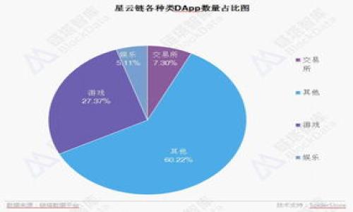 tittle如何在TP钱包中购入私募币：详细指南与技巧/tittle
TP钱包, 私募币, 加密货币, 数字资产/guanjianci

引言：私募币的崛起与TP钱包的便利性
随着区块链技术的不断发展与加密货币市场的变化，私募币越来越受到广大投资者的关注。私募币，作为一种新兴的数字资产，往往在初期阶段就吸引了众多投资者的目光。它们通常具有较高的收益潜力，但同时也伴随着一定的风险。而TP钱包作为一个集成了多种加密货币管理功能的数字钱包，为用户提供了一个便捷的购币途径。本文将为您详细介绍如何在TP钱包中购入私募币的过程，助您顺利踏上投资之路。

第一步：下载与安装TP钱包
在开始之前，您需要确保已经下载并安装了TP钱包。此钱包支持多种加密货币的管理，包括以太坊、比特币等。您可以在安卓和苹果的应用商店中搜索“TP钱包”进行下载安装。在安装完成后，务必确保您的软件是最新版本，以享受最新的功能和安全性。

第二步：注册与创建钱包
安装完成后，启动TP钱包，您将面临注册页面。根据提示，您需要选择“创建钱包”选项。在创建新钱包的过程中，系统将给您提供一组助记词。这组助记词将是您今后访问钱包的重要凭证，请务必妥善保存，切勿泄露给他人。为了保障安全，请定期备份。

第三步：充值资金
在购入私募币之前，您需要确保钱包中有一定的资金。TP钱包支持通过多种方式充值，例如银行转账、信用卡支付或其他加密货币的转入。您可以选择适合自己的方式。在充值完成后，请耐心等待，资金会迅速到账。

第四步：了解私募币的背景及选择合适的币种
在决定购买私募币之前，深入了解不同私募币的背景和项目团队是非常重要的。每个私募币都有其独特的卖点，可能是一种新技术、一项创新应用或者是解决某个行业痛点的方案。建议您先访问项目的官方网站，详细阅读白皮书以及相关资料，了解项目的愿景、发展计划以及市场需求。选择合适的币种对您的投资成功至关重要。

第五步：在TP钱包中查找私募币交易所
TP钱包虽然自身不提供直接的交易功能，但它支持与多个去中心化交易所连接。通常您可以在“市场”或“交易”版块找到可用的交易平台。在这里，您可以搜索您关注的私募币，并查看其对应的交易对。请确认该币种在交易所中的流动性以及交易费用，以免在交易过程中遭遇不必要的损失。

第六步：执行交易
找到适合的交易所后，您可以选择购买私募币。请输入您想要购买的数量，系统会实时计算出所需的资金。当您确认无误后，点击“确认交易”。根据去中心化交易所的特性，交易的执行可能需要一些时间，因此请耐心等待。

第七步：监控投资并进行风险管理
私募币的价格波动较大，因此在购买后，您需要定期监控市场动态。您可以通过TP钱包的市场行情板块，随时查看私募币的价格变化。同时，投资者也应当建立合理的止损和止盈策略，提前设定目标，避免因盲目跟风而造成经济损失。 

第八步：参与社群预测与交流
在投资私募币的过程中，加入相关的投资社群或论坛非常有帮助。在这些社群中，您可以与其他投资者交流，分享经验和信息。此外，许多项目团队也会通过社群与投资者进行互动，发布最新动态和重要消息，这有助于您做出更加明智的投资决策。

结语：理性投资，控制风险
投资私募币的旅程虽然充满挑战，但若您遵循以上步骤，并保持对市场动态的敏感，就能够有效降低风险，实现投资的增值。最重要的是，要理性对待投资，控制好风险，切勿盲目跟风。希望这篇指南能为您的投资之路提供帮助。

常见问题解答
h4问：TP钱包安全吗？/h4
TP钱包采取了多重安全措施，包括私钥加密存储和生物识别技术等，确保用户资产的安全。用户也应定期更新密码，妥善保管助记词。

h4问：私募币是否适合所有投资者？/h4
私募币的投资风险较高，因此不适合所有投资者。建议只有具备一定投资经验且适应高风险的投资者参与私募币的投资。

h4问：如何选择私募币进行投资？/h4
选择私募币时，应注重项目的团队背景、技术创新、市场需求等因素，结合自身风险承受能力制定投资策略。

通过以上信息的小结，您可以在TP钱包中顺利购买私募币，踏上加密货币投资的新征程。希望您在数字资产的投资中取得丰硕的成果！