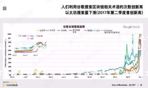   数字货币存入钱包的详细指南：轻松掌握存币技巧 / 

 guanjianci 数字货币, 钱包, 存币, 加密货币 /guanjianci 

引言
随着数字货币的兴起，这种新型的资产管理方式已经逐渐被越来越多的人接受。不论是比特币、以太坊，还是其他各种加密货币，如何安全地将它们存入钱包，是每一个数字货币用户必须掌握的基本技能。
存入数字货币的过程听起来可能有些复杂，但一旦你了解了基本步骤和注意事项，其实是非常简单的。本文将详细介绍数字货币存入钱包的方法，以及在这个过程中需要注意的要点。

数字货币钱包的选择
在存入数字货币之前，首先需要选择一个合适的钱包。数字货币钱包主要分为热钱包和冷钱包两种。
热钱包是指始终连接到互联网的钱包，操作方便且适合频繁交易的用户。许多在线交易所如Coinbase、Binance等都提供热钱包功能。尽管热钱包方便，但由于它们始终在线，因此相对较容易受到黑客攻击。
冷钱包则是没有直接与互联网相连的存储设备，如硬件钱包。它们可以有效地提升资产的安全性，尽管在交易时可能不如热钱包方便。对于长时间持有大额数字货币的用户而言，冷钱包无疑是一个更安全的选择。

获取你的钱包地址
一旦选择好钱包，就可以获取你的数字货币钱包地址。钱包地址是一个由字母和数字组成的字符串，用户可以将其视为银行账户的账号。
在热钱包中，你可以直接在钱包界面找到该地址。而在冷钱包中，你通常需要使用相应的软件来生成地址。请务必仔细复制这个地址，因为稍有差错就可能导致资金的丢失。

从交易所提币
大多数用户首选在交易所购买数字货币，购买后需要将其提取到自己的钱包中。提币的步骤一般包括以下几个方面：
ol
listrong登录交易所：/strong首先，输入你的账号和密码，登录到你选择的数字货币交易平台。/li
listrong选择提币：/strong在交易所的界面上，找到“提币”或“Withdraw”的选项。/li
listrong输入钱包地址：/strong将之前复制的钱包地址粘贴到相应的文本框中。同时，要确保你选择的数字货币种类与钱包所支持的种类相匹配。/li
listrong确认提币数量：/strong输入你希望提取的数字货币数量，并仔细检查每一项信息，确保没有错误。/li
listrong安全验证：/strong为了保障资金安全，交易所通常会要求用户进行两步验证（2FA），完成后确认提币。/li
/ol

等待交易确认
完成提币步骤后，费用和时间都取决于你选择的数字货币。一般来说，大部分交易会在几分钟到几个小时内完成，具体时间会因网络拥堵和交易费而有所不同。
你可以通过区块链浏览器跟踪交易的状态，确保你的数字货币顺利入账。在交易确认之前，请勿尝试进行其他操作，以免发生错误。

安全存储数字货币的技巧
安全性是存入数字货币的重中之重，下面是一些建议，以确保你的资产安全：
ul
listrong备份私钥：/strong你的钱包通常会配有一个私钥，用于证明你的所有权。这是存取你的数字货币的唯一凭证，一定要妥善保管。/li
listrong定期更新密码：/strong保持钱包和交易所账户密码的定期更新，尽量使用复杂的密码，增加黑客破解的难度。/li
listrong启用两步验证：/strong尽可能在每个账户上启用两步验证功能，进一步保障账户安全。/li
listrong小心钓鱼攻击：/strong网络钓鱼是数字货币用户常常需要面对的威胁，避免在不明链接上输入个人信息或资金。/li
/ul

总结
数字货币的发展让投资变得更加灵活、自由，但这也伴随着风险。了解如何将数字货币存入钱包，不仅能让你的资产更加安全，也让你更加游刃有余地参与这个新兴的投资市场。
通过本文的介绍，相信你已经掌握了将数字货币存入钱包的基本步骤和注意事项。记住，安全永远是第一位的，选择合适的钱包，保持警惕，才能在这条金融新路上走得更远！

进一步学习与讨论
如果你有进一步的疑问或想要探讨的内容，欢迎在相关的论坛或社区中与其他数字货币爱好者交流。数字货币市场发展的瞬息万变，保持学习和分享的态度，将有助于你在这个领域中更好地前行。