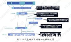 TP钱包矿工费支付新方式：使用USDT让转