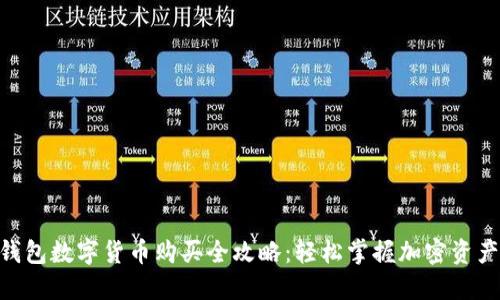 vivo钱包数字货币购买全攻略:轻松掌握加密资产投资