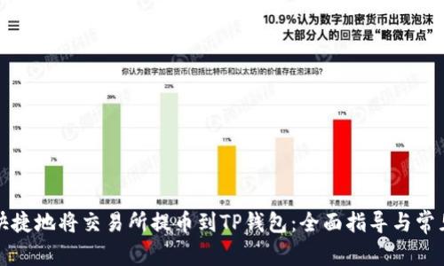 如何安全快捷地将交易所提币到TP钱包:全面指导与常见问题解答