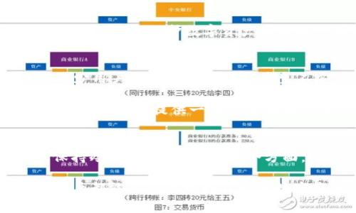 题目了解TP钱包：以太坊消失的原因及解决方案/题目  
关键词TP钱包，以太坊，数字货币，区块链/关键词  

引言
随着数字货币的普及，越来越多的人开始使用区块链钱包来管理自己的资产。在众多钱包中，TP钱包凭借其友好的用户界面和强大的功能受到许多用户的青睐。然而，某些用户在使用TP钱包时可能会遇到以太坊（ETH）不见的问题。这不仅令用户感到困惑，也引发了对数字资产安全性的担忧。

TP钱包概述
TP钱包是一款涉及多种数字资产管理的手机应用，它支持比特币、以太坊和其他主流数字货币的存储与交易。经过多年的发展，TP钱包不断升级迭代，增加了多种安全功能和用户体验改善，使其成为众多用户的优选工具。它采用去中心化的方式，用户的私钥完全掌控在自己手中，这在一定程度上提高了安全性。

以太坊消失的可能原因
以太坊在TP钱包中不见的原因有多种可能性，下面我们将逐一分析。

h41. 资金未成功转账/h4
许多用户在进行以太坊转账时，可能因为网络拥堵、手续费过低等原因导致转账未成功。可以通过查询交易记录来确认转账状态。

h42. 网络问题/h4
在进行交易时，网络连接的不稳定也可能导致资金未能及时更新。建议用户检查网络设置或尝试重新启动设备。

h43. 钱包错误/h4
部分情况下，TP钱包可能会因软件故障或更新不当导致资产显示异常。此时，用户可以尝试重新登录或更新钱包。

h44. 资产被盗/h4
虽然TP钱包具有较为严格的安全措施，但用户仍需确保私钥不被他人获取。如果感觉资产可能被盗，建议立即更改钱包相关信息并联系TP钱包的客服。

如何找回丢失的以太坊
当您发现TP钱包中的以太坊不见时，切忌惊慌。以下步骤可能帮助您找回丢失的资产。

h41. 检查交易记录/h4
在TP钱包中，用户可以查看交易记录，确保以太坊交易已被确认。如果交易待确认，建议耐心等待；如果交易显示失败，则可能需要重新发起转账。

h42. 获取助记词和私钥/h4
每个TP钱包都有助记词和私钥，这些信息是您恢复资产的重要凭证。如果您的钱包应用因某种原因无法正常显示资产，可以通过重新导入助记词和私钥来找回资产。在操作时，请确保在安全的环境中进行，避免泄露这些关键信息。

h43. 联系客服支持/h4
如果通过以上方法仍无法恢复以太坊，建议及时联系TP钱包客服。他们能为您提供更专业的技术支持，帮助您排查问题。提供详细的交易信息将有助于他们的工作人员更好地为您服务。

h44. 注意安全防范/h4
在未来的使用中，要做好资产安全防护。设定复杂的密码，定期备份助记词及私钥，确保你的账户不被感染恶意软件。此外，谨慎对待不明链接和信息，是保护数字资产安全的一项基本常识。

以太坊丢失后的心理感受
当数字资产消失时，用户的心理感受非常复杂，从惊慌、焦虑到失望，这些情绪都是正常反应。数字货币市场波动性大，加上对技术的陌生，让不少用户在遭遇问题时会产生不安。

理解这些情绪，实际需要保持冷静。可以在网络上寻找经验分享，尤其是那些成功解决类似问题的用户。这些真实的故事不仅能给你带来信心，也能为你提供一些实用的操作建议。

结论
以太坊在TP钱包中消失的原因多种多样，但大多数情况都是由于操作失误、网络问题或软件故障引起的。建议用户在发现资产异常时，首先保持冷静，系统地检查各个方面，必要时寻求客服的专业建议。

同时，安全意识是每位数字货币用户必须具备的。数字资产的安全不仅取决于钱包的设计，更依赖于用户的使用习惯。希望每一个TP钱包的用户都能妥善管理好自己的数字资产，尽享区块链带来的便利与快乐。