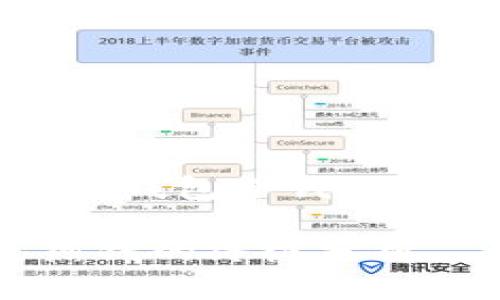好的，以下是关于“TP钱包冷钱还是热钱”的详细内容：

TP钱包：冷钱还是热钱的终极分析