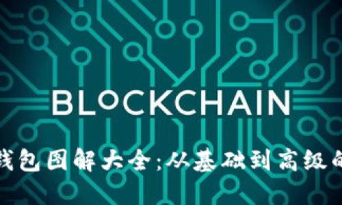 加密钩针钱包图解大全:从基础到高级的全面教程