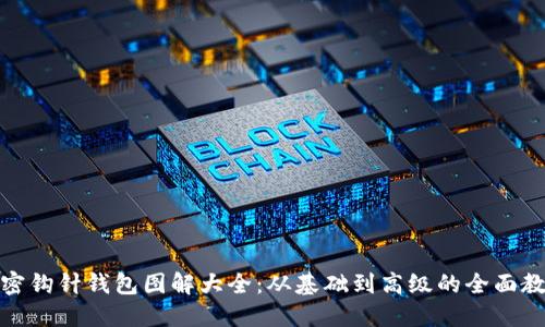 加密钩针钱包图解大全:从基础到高级的全面教程