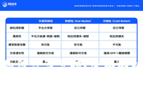 TP钱包撤IP如何计算亏损?全面解析与实例分析