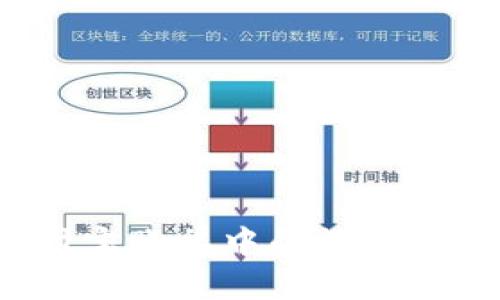 如何查看支付宝账单中的数字钱包交易记录?