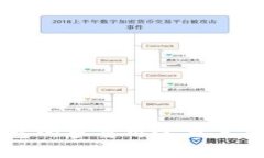 区块链钱包的多重用途与未来潜力探析