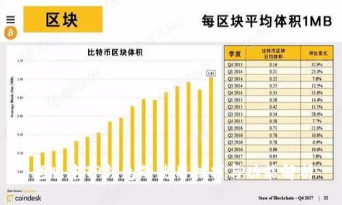 老版本TP钱包的使用技巧与功能解析
