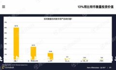 数字钱包的营销手段：如何吸引用户提
