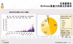 如何通过TP钱包购买发行币：一步步详