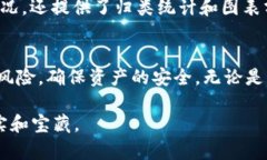 区块链钱包中确认数的意义与作用解析