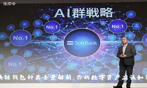 2023年区块链钱包种类全景解析：你的数字资产应该如何安全存储？