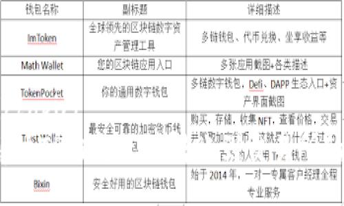 topici/topici
如何解决TP钱包无法转账到交易所的问题?