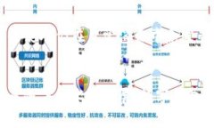   探索苏州数字钱包活动门店：开启智