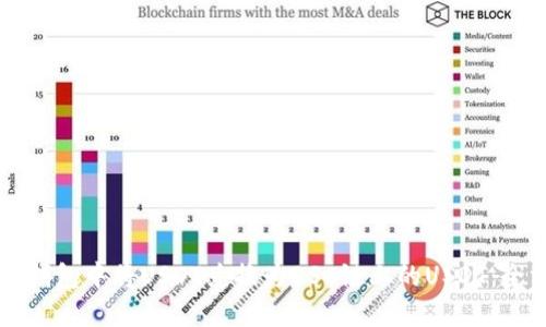 如何在TP钱包中将USDT兑换为BSC链上的USDT：全方位指南