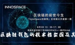 全面解析区块链钱包的技术框架图及其