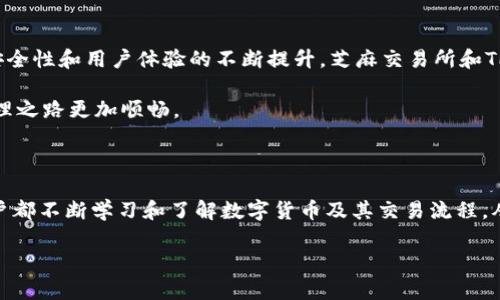 芝麻交易所与TP钱包：提币操作指南

近年来，随着区块链技术的发展和数字货币的普及，越来越多的人开始关注如何安全、便捷地进行数字货币的交易和存储。其中，芝麻交易所作为一个新兴的数字货币交易平台，赢得了不少用户的信赖。而TP钱包则是市面上一款备受欢迎的加密货币钱包，它以其简洁的界面和强大的安全性吸引了大量用户。那么，芝麻交易所能否提币到TP钱包呢？接下来，我们将为大家详细解析这个问题，并为您提供一些实用的操作步骤和注意事项。

什么是芝麻交易所？

芝麻交易所是一个专注于数字货币交易的平台，用户可以在这里进行各种虚拟货币的买卖。该交易所以用户体验为核心，不断提升平台的功能与服务。在众多交易所中，芝麻交易所凭借其简便的操作流程和丰富的数字资产选择，逐渐获得了越来越多的用户青睐。

TP钱包的特性与优势

TP钱包作为一款加密货币钱包，是用于存储和管理各种数字资产的工具。它以用户友好、操作简单为主要特点，非常适合那些对技术要求不高的用户。TP钱包不仅支持多种币种的存储，还有高水平的安全性，加密技术确保用户资产安全。此外，TP钱包还提供了方便的交易功能，可以轻松转账、提币。

芝麻交易所提币到TP钱包的步骤

提币到TP钱包的操作流程相对 straightforward，但仍需用户细心对待。以下是具体的操作步骤：

ol
    li登录芝麻交易所账户：首先，您需要访问芝麻交易所的官方网站或打开移动应用，输入您的账户信息进行登录。确保您使用的设备是安全的，避免泄露个人信息。/li
    li查找“提币”选项：在成功登录之后，您会看到界面上各种功能的选项。在菜单栏中寻找“提币”或“提现”的选项，通常位置比较明显。/li
    li选择要提取的币种：当您进入提币页面后，您可以选择要提取的数字货币类型。例如，如果您想提取比特币，就选择比特币。/li
    li输入TP钱包地址：此时，您需要输入您的TP钱包地址。请务必确认输入正确，因为一旦提币操作完成，数字资产将被转移到该地址，无法找回。/li
    li输入提币金额：在您输入了正确的钱包地址后，接下来需要输入您希望提币的金额。请注意，不同交易所和币种可能会有最低提币金额的限制。/li
    li确认信息无误：在进行提币操作之前，请再次核对您的TP钱包地址和提币金额，确保没有错误。/li
    li完成提币操作：确认信息无误后，您可以点击“提交”或“确认”按钮，完成提币操作。在这一过程中，您可能需要进行二次身份验证，以确保交易的安全性。/li
/ol

注意事项

在芝麻交易所提币到TP钱包的过程中，有几个注意事项要牢记：

ul
    li确认地址准确性：地址一旦发送，不可恢复。务必仔细核对每一个字符，确保正确。/li
    li了解手续费：提币过程中可能会产生手续费，具体费用在芝麻交易所的规定中有详细说明。/li
    li冻结期和确认时间：不同种类的币提币所需确认的时间可能有所不同，务必耐心等待。/li
    li保持更新：经常查看芝麻交易所和TP钱包的官网或官方社交媒体，获取最新的信息与公告。/li
/ul

市场动向与未来趋势

随着区块链技术的不断进步，数字货币的需求与日俱增。不少用户开始探索如何在不同的交易所间灵活转移资产。因此，芝麻交易所与TP钱包的联合将为用户提供更多的便利。而在未来，随着对安全性和用户体验的不断提升，芝麻交易所和TP钱包有望成为更加紧密的合作伙伴。

总的来说，芝麻交易所是一个可以提币到TP钱包的交易平台。只要您按照上面的步骤进行操作，注意相关事项，便可以安全、顺利地完成提币过程。希望这篇文章能够帮助到您，让您的数字资产管理之路更加顺畅。

结论

虽然提币操作在技术上并不复杂，但它涉及到用户的资金安全，因此细节不可马虎。希望这篇指南能为希望在芝麻交易所与TP钱包之间进行交易的用户提供一些实用的参考。我们也建议每位用户都不断学习和了解数字货币及其交易流程，从而更好地管理自己的资产。随着数字货币生态的进一步发展，保持对变化的敏感度与适应性，将是每位参与者在这个不断变化的市场中立足的关键。

芝麻交易所, TP钱包, 提币操作, 数字货币/guanjianci