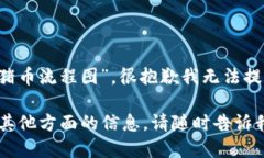 关于您提到的“t p钱包购买猪币流程图