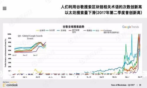 快速指南：如何在TP钱包购买USDT的详细步骤