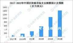 在区块链领域，尤其是像以太坊（Et