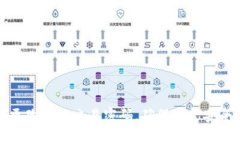 TP钱包如何更改默认交易密码，确保资
