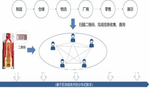 如何通过数字钱包轻松点外卖：饿了吗使用指南
