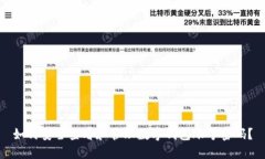 如何安全查看和管理数字钱包账号密码