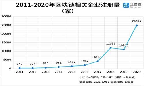 如何在其他设备上登录TP钱包：一步步详细教程
