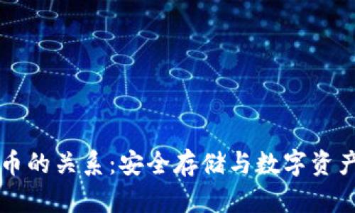 探秘钱包与加密币的关系：安全存储与数字资产管理的双重角色