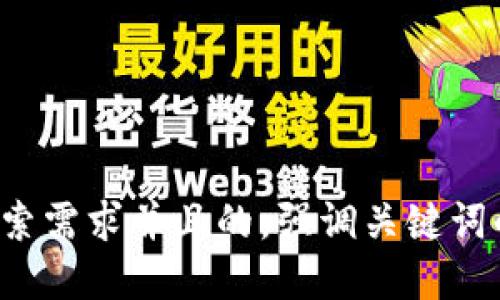 思考一个符合大众用户搜索需求并且的，强调关键词的独特卖点或创新点，放进