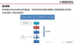 防止TP钱包被盗的终极指南：保护你的