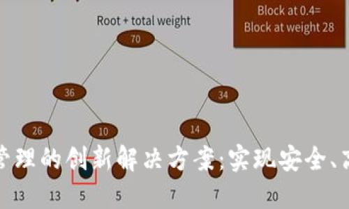 数字银行钱包余额管理的创新解决方案：实现安全、高效的个人财务管理