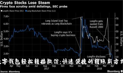 数字钱包轻松转接微信:快速便捷的转账新方式!
