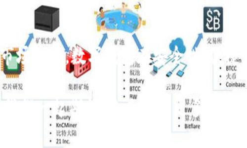   2023年欧美数字钱包产品大盘点，安全便捷的付款新选择 / 
 guanjianci 数字钱包,欧美数字钱包,移动支付,安全支付 /guanjianci 

什么是数字钱包？
在科技迅速发展的今天，数字钱包正成为我们生活中不可或缺的一部分。它是一种安全的在线支付工具，用户可以通过智能手机或电脑完成购物、转账等多种金融交易。欧美国家的数字钱包市场发展迅速，吸引了大批用户的青睐。本文将带您深入了解欧美市场上的优质数字钱包产品，帮助您找到最适合自己的支付工具。

欧美数字钱包的历史发展
数字钱包的概念在20世纪90年代初就初现端倪。随着互联网的普及，以及智能手机的迅速发展，数字钱包逐渐演变成了我们今天所熟知的形式。在欧美地区，各种创新支付方式层出不穷，导致市场竞争愈发激烈。同时，消费者对安全性、便捷性的要求也不断提高。为了满足这些需求，各大公司纷纷推出了一系列功能强大的数字钱包产品。

欧美数字钱包的种类
在欧美市场上，数字钱包根据其功能和便捷性可以分为以下几类：
ul
    listrong在线支付钱包/strong：如PayPal、Venmo等，主要用于网购和P2P转账。/li
    listrong移动支付应用/strong：如Apple Pay、Google Pay等，可以在实体店完成无接触支付。/li
    listrong加密货币钱包/strong：如Coinbase、Blockchain.com，专为加密资产的交易和存储设计。/li
/ul

数字钱包产品推荐
下面将详细介绍几款在欧美市场上比较流行且功能强大的数字钱包。

1. PayPal
PayPal作为全球知名的数字支付平台，成立于1998年，已经发展成为数亿用户的首选。它不仅支持多种货币交易，还允许用户通过邮箱地址轻松完成转账。PayPal 的安全性得到了广大用户的认可，使用SSL加密和买家保护机制，确保每一笔交易的安全。此外，PayPal还提供了商家账户，方便小型企业进行在线交易，助力经商人士实现盈利。

2. Venmo
Venmo是PayPal旗下的一款社交支付应用，受到年轻群体的热爱。用户不仅可以快速进行付款和分账，还能在应用内查看好友的交易动态，营造出一种社交化的支付体验。Venmo使得小额支付变得简单直观，无论是分享午餐费用还是付款给朋友，都能迅速完成。

3. Apple Pay
Apple Pay是苹果公司推出的移动支付服务，尤其在欧美地区受到了广泛的欢迎。它的优点在于充分利用了iPhone等设备的硬件优势，用户可以通过指纹识别或面部识别完成安全支付。在购物时，只需将手机靠近支持Apple Pay的POS机，即可快速付款。Apple Pay还与多款银行卡兼容，用户只需简单设置便可使用。

4. Google Pay
类似于Apple Pay，Google Pay是谷歌推出的移动支付解决方案，广泛支持安卓设备。用户可以利用这款应用在实体店、网上购物时一键支付。Google Pay不仅安全，还能通过整合各种优惠券和信用卡功能，帮助用户节省开支。也是与不同商家、服务提供商合作的热门选择。

5. 加密货币钱包
近年来，加密货币的兴起使得加密货币钱包成为越来越热门的选择。以Coinbase和Blockchain.com为代表的加密货币钱包，不仅支持比特币、以太坊等主流加密资产，还提供了易于使用的界面和安全性保障。用户可以在这些平台上进行资产交易、存储和管理，不再受到传统金融机构的限制。这种新型数字钱包为用户提供了更多的投资选择，吸引了越来越多的年轻投资者。

数字钱包的用户体验
用户体验是数字钱包成功的重要因素之一。无论是界面设计、操作流程，还是安全性，都会直接影响到用户选择某款数字钱包的意愿。因此，许多数字钱包厂商始终将用户体验放在首位，不断更新和改进。这种以用户为中心的设计理念，不仅提高了交易的效率，还降低了用户在购物时的心理负担。

数字钱包的安全性
安全性始终是用户最为关注的问题。随着网络欺诈事件的频繁发生，消费者更加倾向于选择拥有高安全性的数字钱包。大多数欧美数字钱包都采用了多重身份验证、数据加密等安全手段，确保用户的资金安全。同时，关于透明度的承诺、用户支持通道等要素，也是用户选择数字钱包时的重要参考条件。

未来的数字钱包发展趋势
随着技术的不断进步，未来的数字钱包将会朝着更智能、更便捷的方向发展。人工智能（AI）和区块链技术的结合将使得数字钱包在支付和金融管理方面更具优势。通过数据分析，数字钱包还能主动为用户提供个性化的消费建议和安全保障。这不仅反映了用户需求的变化，也必将影响到整个金融科技行业的格局。

总结
欧美数字钱包的迅速崛起，标志着金融科技持续创新的脚步。PayPal、Venmo、Apple Pay等数字钱包各具特色，为用户提供了多样化、便捷、安全的支付体验。面对未来的市场趋势，数字钱包在安全性、便捷性以及智能化等方面还有很大的发展潜力。因此，不论是个人用户还是商家，都应积极适应数字化的浪潮，拥抱移动支付的新未来。

在选择数字钱包时，务必根据自己的实际需求来进行综合考量，找到最适合自己的产品。正如一位用户所说的那样：“数字钱包不仅是付款工具，更是生活方式的革新。”让我们一起期待，未来会有更多创新的数字钱包进入我们的生活，改变我们与金钱的关系。