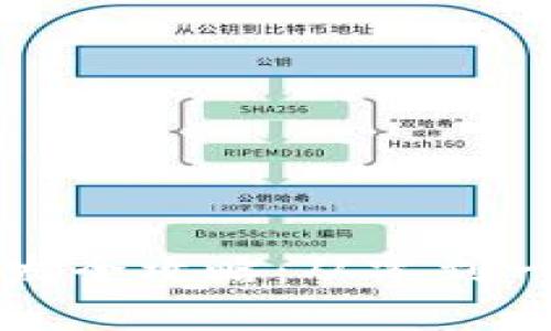 区块链钱包开发全攻略：从零到一的创意与实操