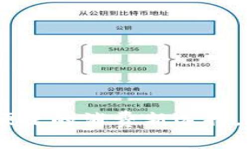数字钱包红包充值：轻松便捷的消费新选择，让每一笔交易都充满惊喜