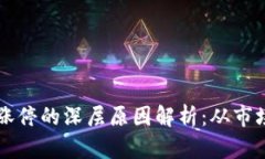 区块链钱包股价涨停的深层原因解析：